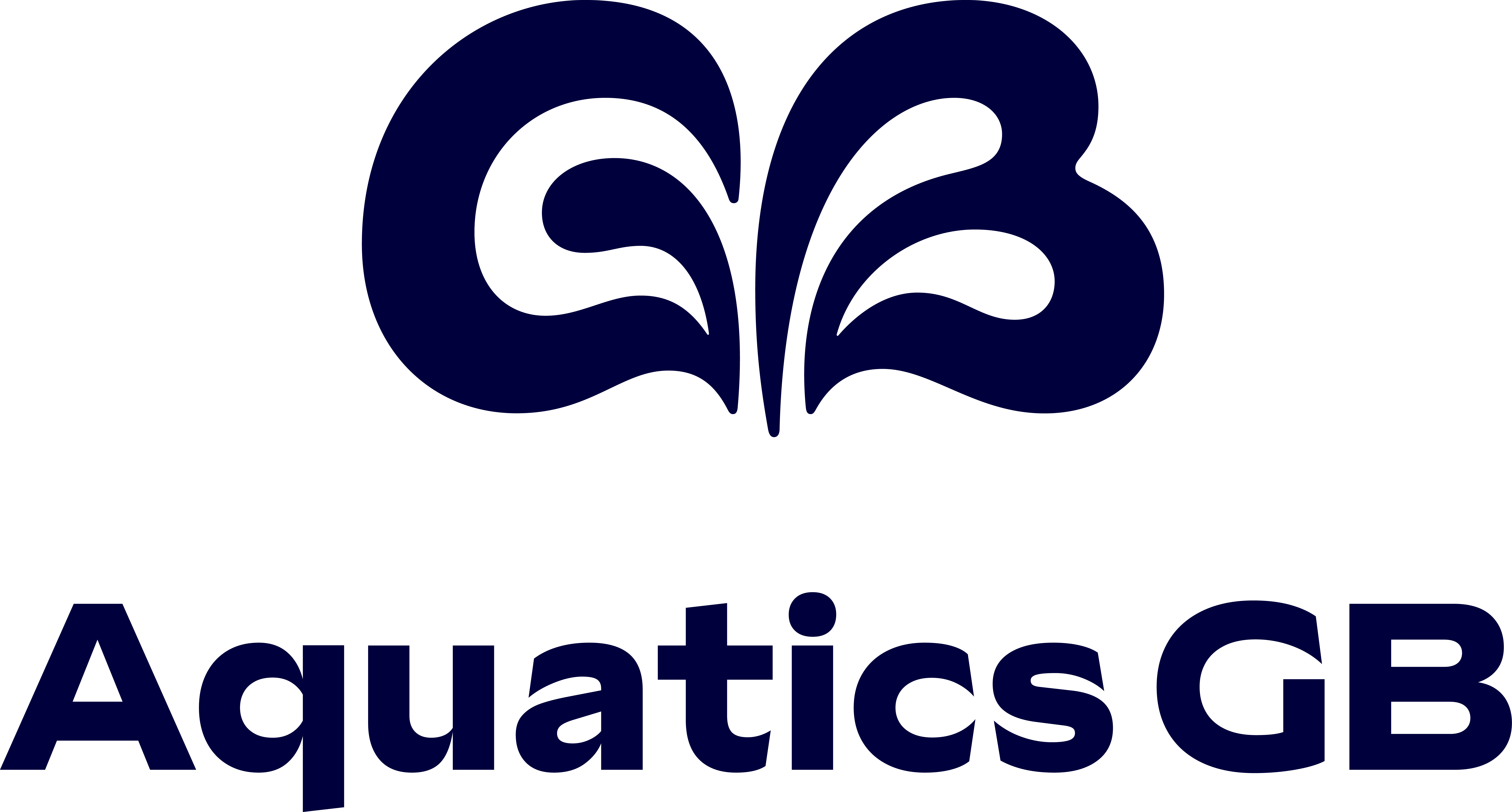 Aquatics GB logo